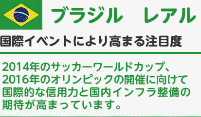 新通貨が登場 外貨預金 じぶん銀行