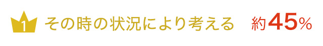 その時の状況により考える…約45%