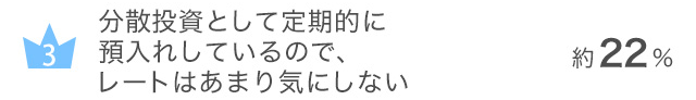 分散投資として定期的に預入れしているので、レートはあまり気にしない…約22%