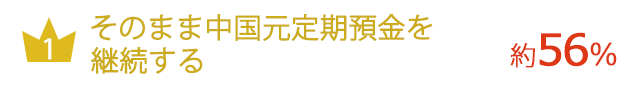 そのまま中国元定期預金を継続する…約56％