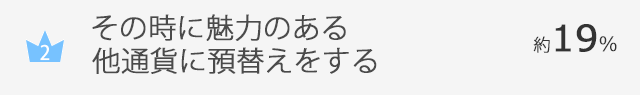 その時に魅力のある他通貨に預替えをする…約19％