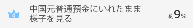 中国元普通預金にいれたまま様子を見る…約9％