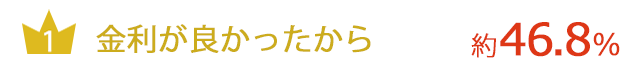 金利が良かったから…約46.8％