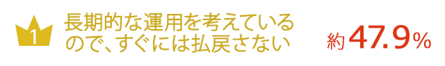 長期的な運用を考えているので、すぐには払戻さない…約47.9％