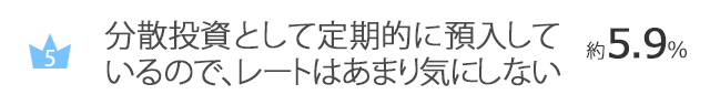 分散投資として定期的に預入しているので、レートはあまり気にしない…約5.9％