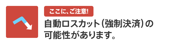 ここに、ご注意！ 自動ロスカット（強制決済）の可能性があります。