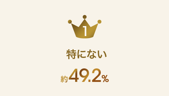 1位 特にない 約49.2％