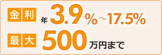 金利 年3.9%～17.5% 最大500万円まで