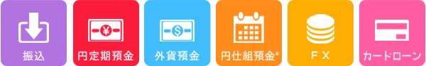 振込 円定期預金 外貨預金 円仕組預金* FX カードローン