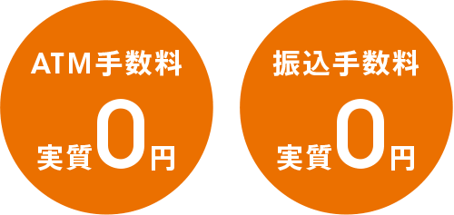 「ATM手数料実質0円」「振込手数料実質0円」
