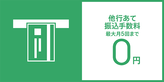 他行あて振込手数料 最大月5回まで0円