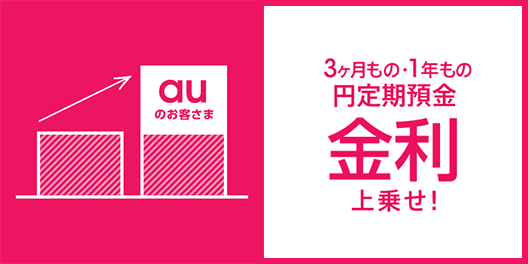 3ヶ月もの・1年もの円定期預金 金利上乗せ！