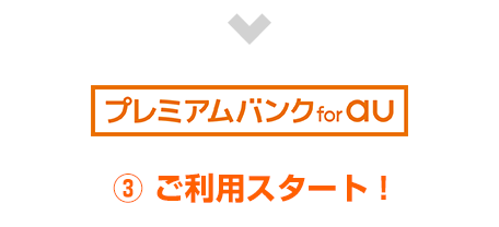 3.ご利用スタート！