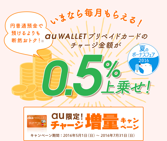 いまなら毎月もらえる！au WALLET プリペイドカードのチャージ金額が0.5%上乗せ