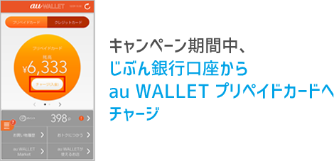 キャンペーン期間中じぶん銀行口座からチャージ