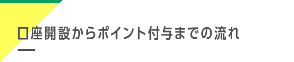 口座開設からポイント付与までの流れ