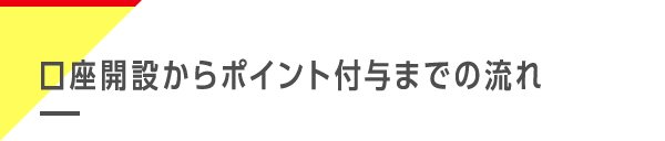 口座開設からポイント付与までの流れ