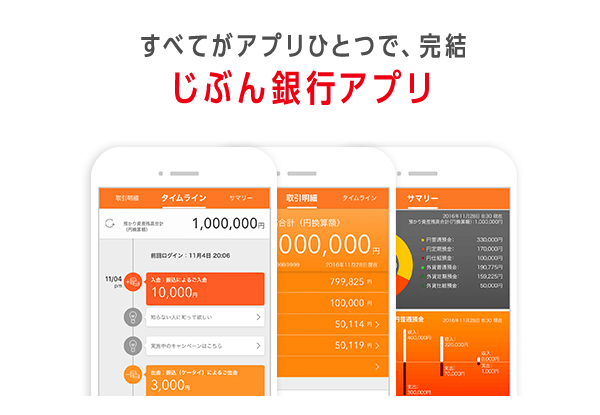 すべてがアプリひとつで、完結 じぶん銀行アプリ