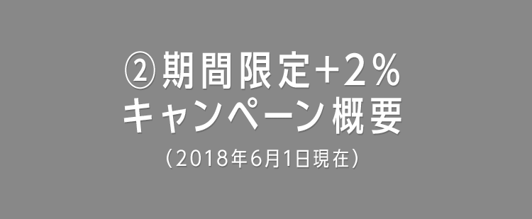 ②期間限定+2％キャンペーン概要（2018年6月1日現在）