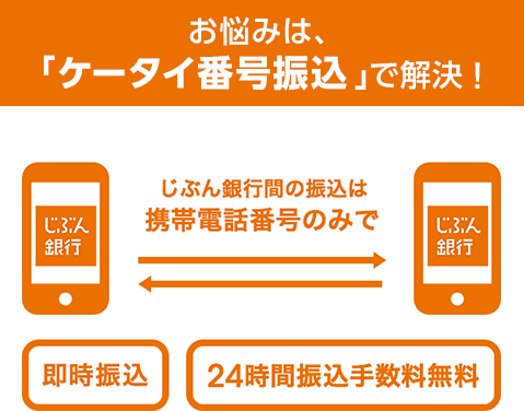 お悩みは、「ケータイ番号振込」で解決！