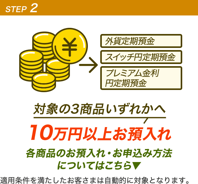 STEP2