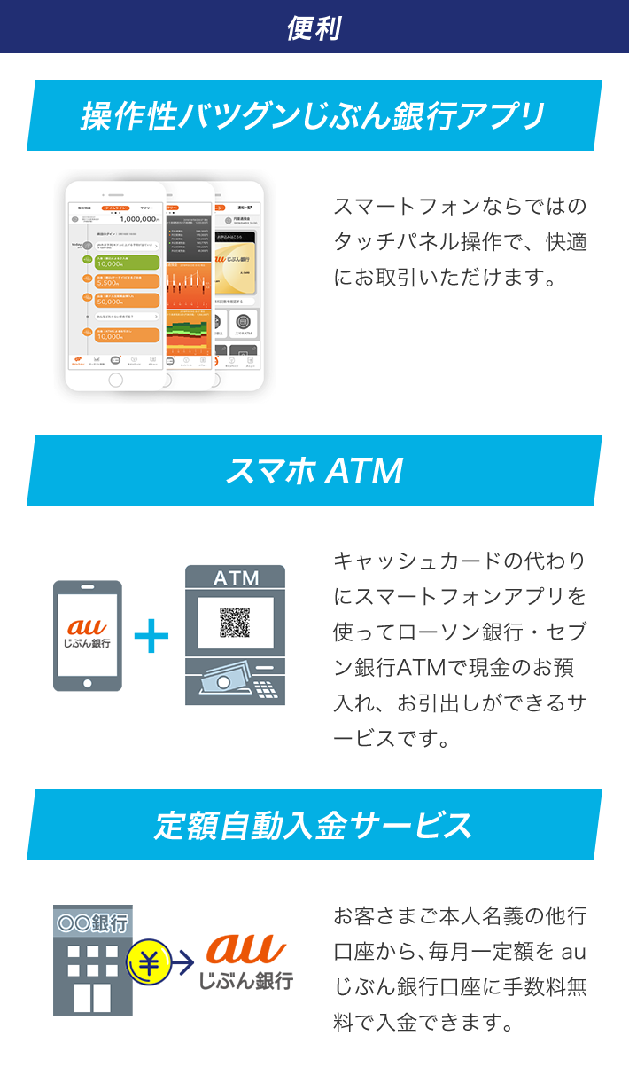 便利