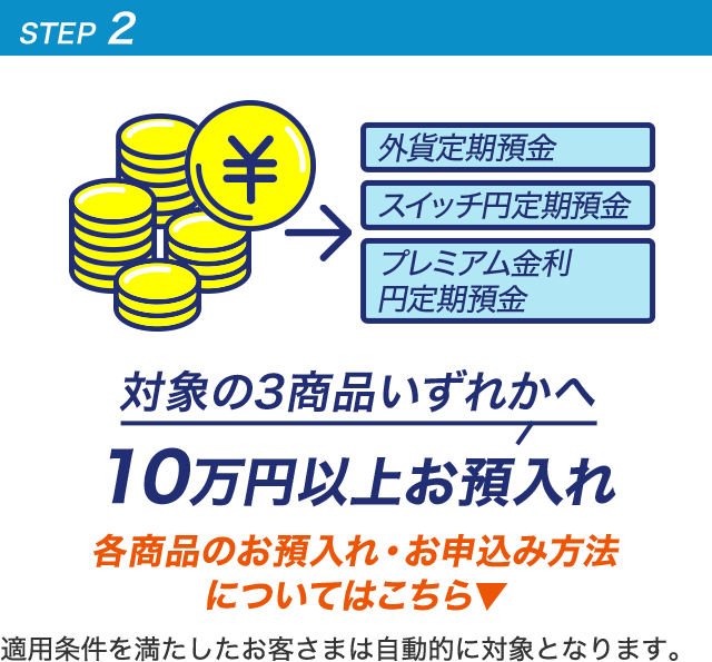 STEP2