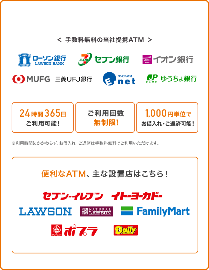 手数料無料の当社提携ATM