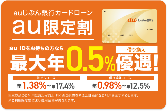 auじぶん銀行カードローン au限定割