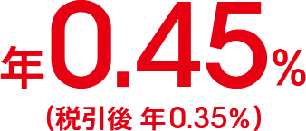 年0.45％（税引後 年0.35％）