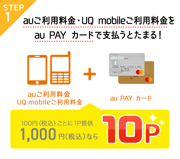 STEP1 auご利用料金・UQ mobileご利用料金をau PAY カードで支払うとたまる！