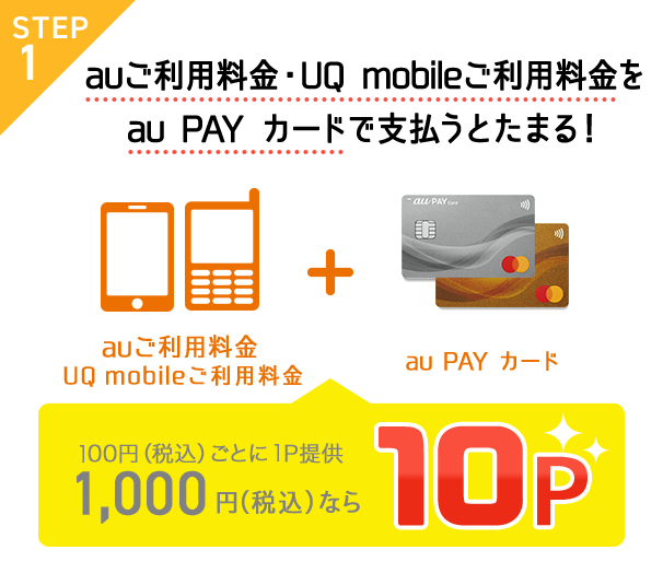 STEP1 auご利用料金・UQ mobileご利用料金をau PAY カードで支払うとたまる！