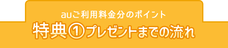 auご利用料金分のポイント 特典①プレゼントまでの流れ