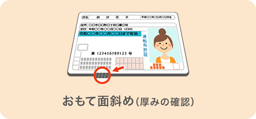 カンタン本人確認 | auじぶん銀行