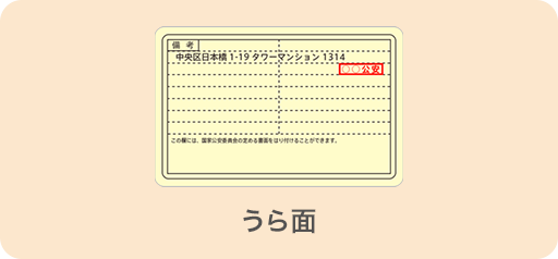 カンタン本人確認 | auじぶん銀行